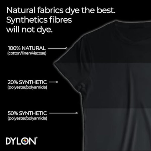 Dylon Washing Machine Fabric Dye Pod Intense Black, 350g, Packaging May Vary